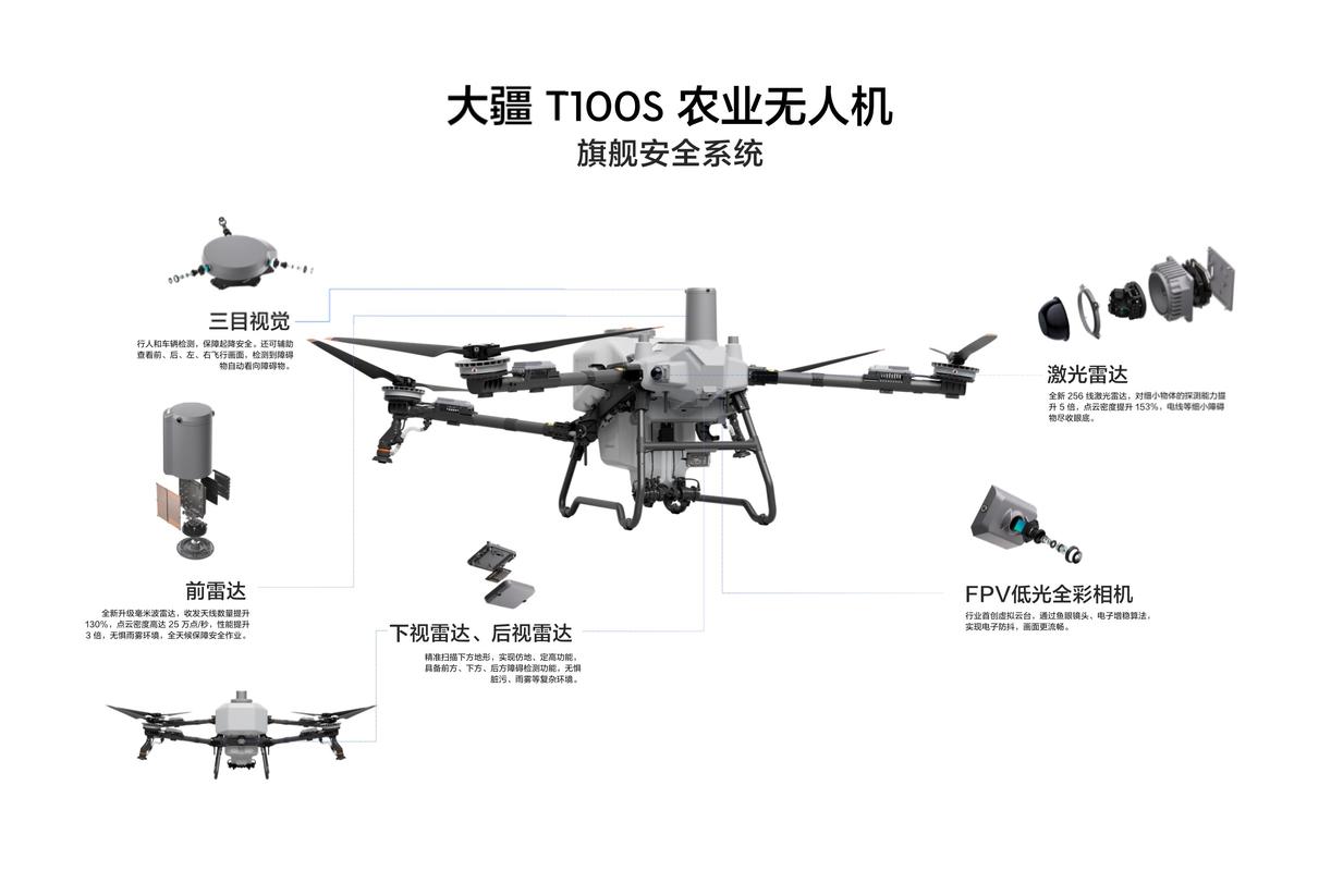 从大疆保险新政看信息系统运行维护服务的信任重构与技术自信