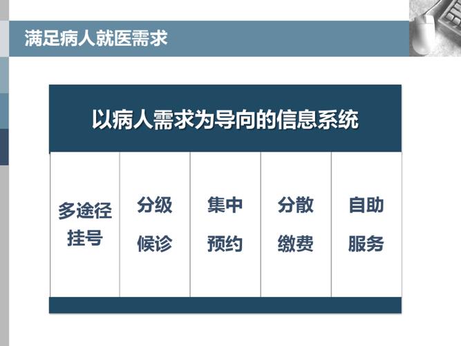 以患者需求为导向 构建多途径、分级诊疗与集中运维一体化的医疗信息系统