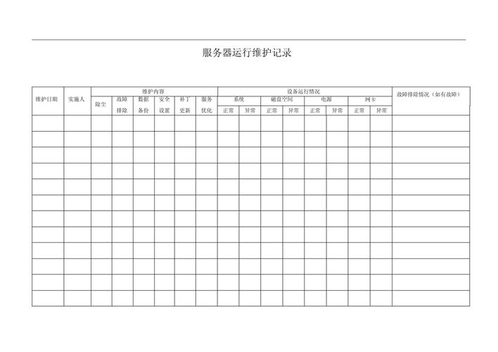 服务器日常运行维护记录与信息系统运行维护服务规范化实践